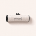 Millefiori Milano Icon Urban 47 ml
